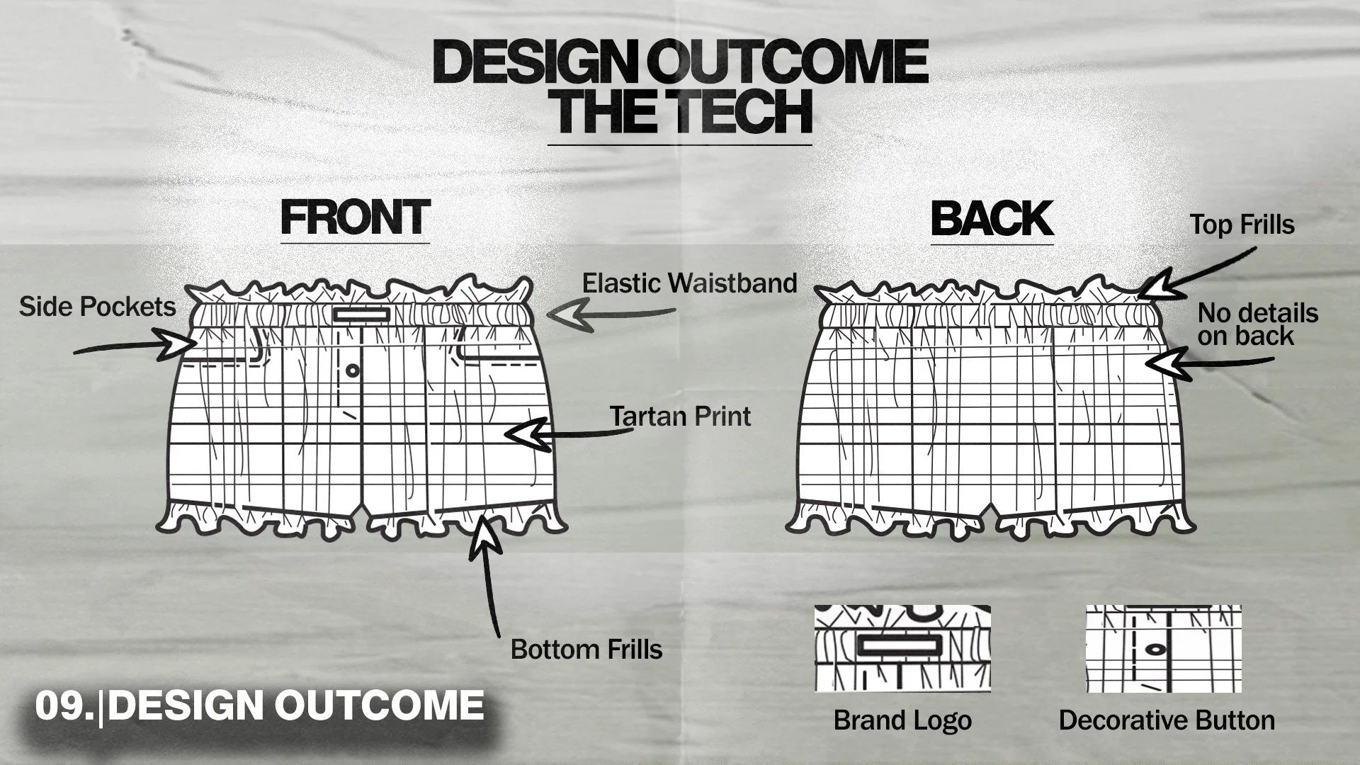 0.9 DESIGN OUTCOME.jpg