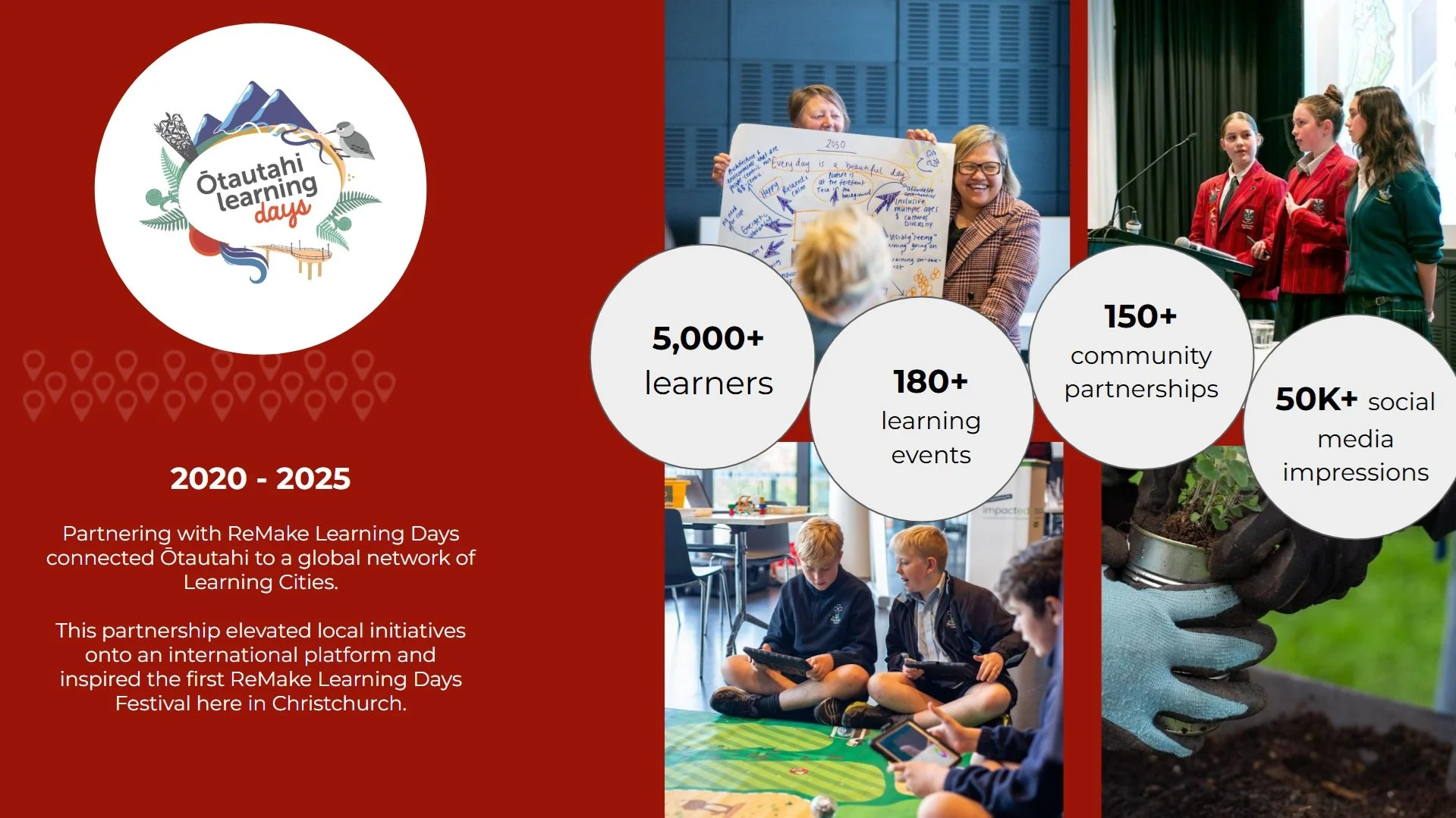Celebrating Six Years of Learning in Action in Ōtautahi Christchurch