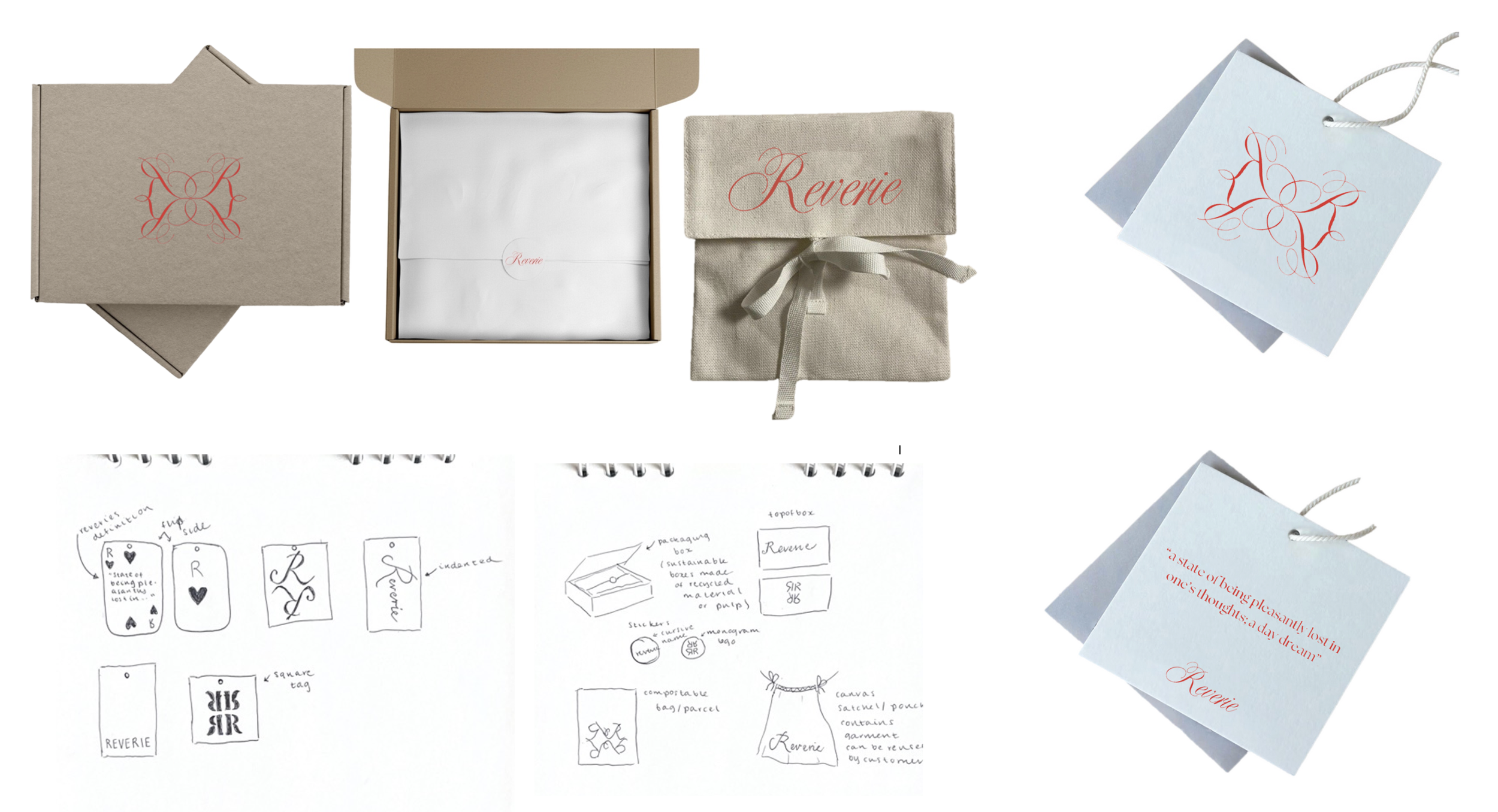 Development to Finalised Branding Suite