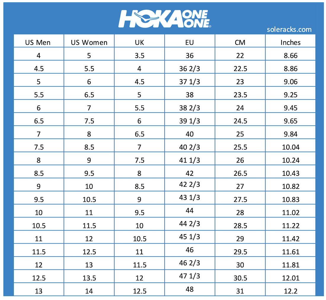 HOKA-ONE-ONE-Shoes-size-chart.png