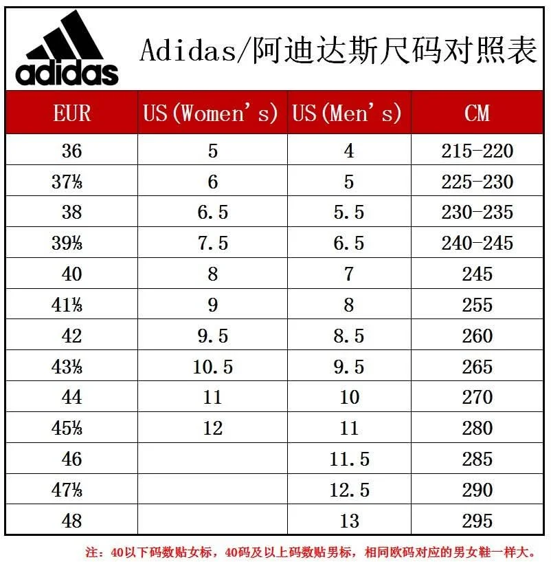 HK Adidas Chart.jpg