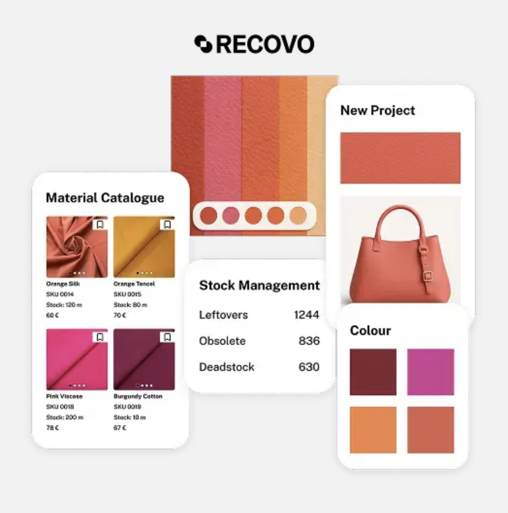 Recovo