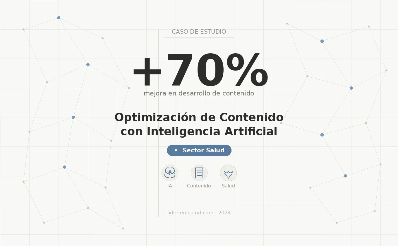 Optimización de Contenido con Inteligencia Artificial: Un Líder en Salud Mejora su Desarrollo de Contenido en un 70%