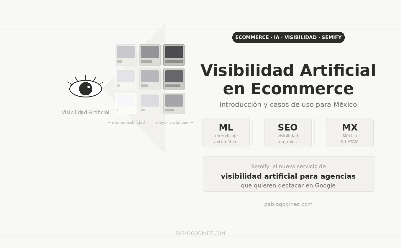 Introducción a la Visibilidad Artificial en Ecommerce
