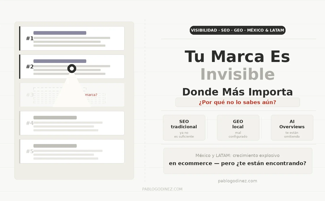 Tu Marca Es Invisible Donde Más Importa: ¿Por Qué No Lo Sabes Aún?