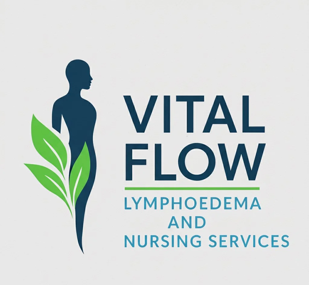 Logo for Vital Flow Lymphedema and Nursing Services featuring a silhouette of a woman with green leaves on the side.
