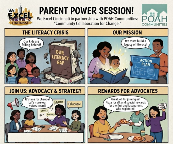 PARENT POWER SESSION: Community Collaboration for Change! 