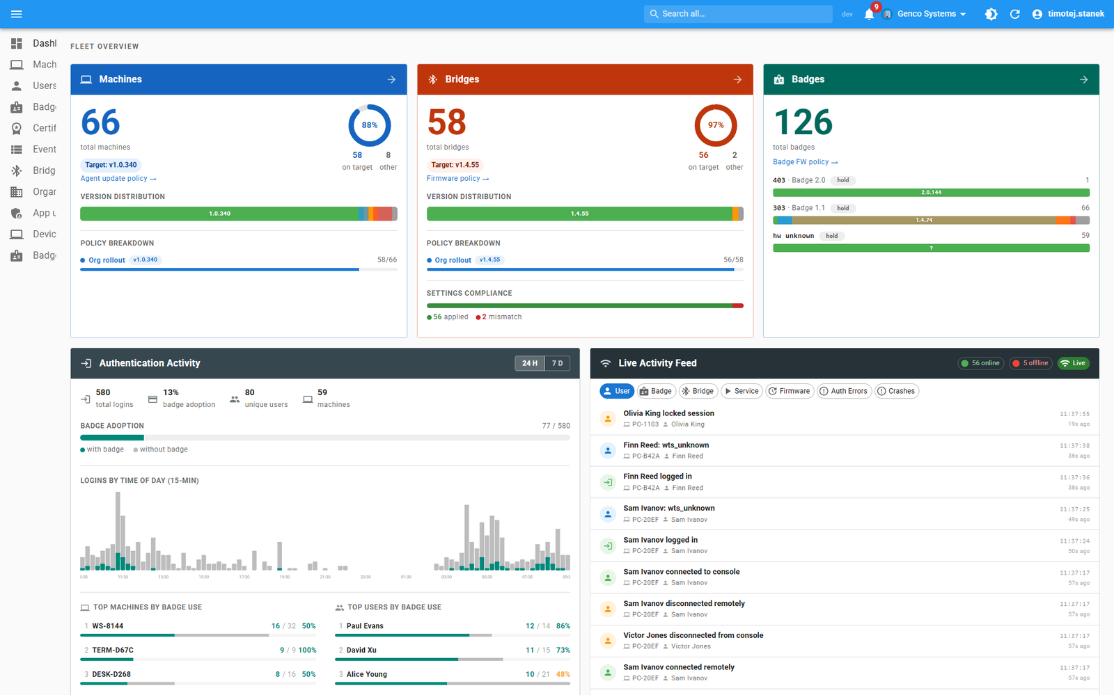 Crayonic Device Manager fleet dashboard showing machines, bridges, badges and authentication activity