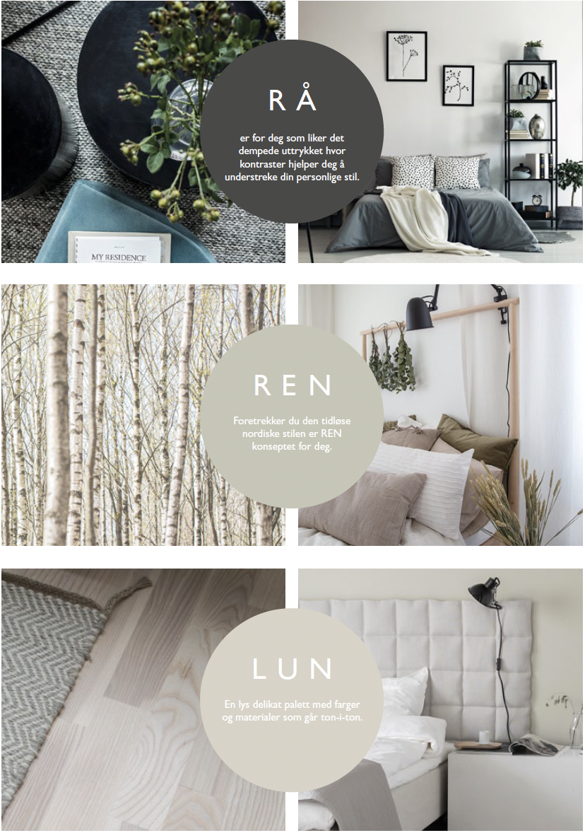 Collage av tre bilder av innendørs og utendørs miljøer: et moderne soverom med seng, en hytte med soverom, og et rom med lyst treverk og en seng. Tekst om fargepalett, renhet og lys i hjemmet.