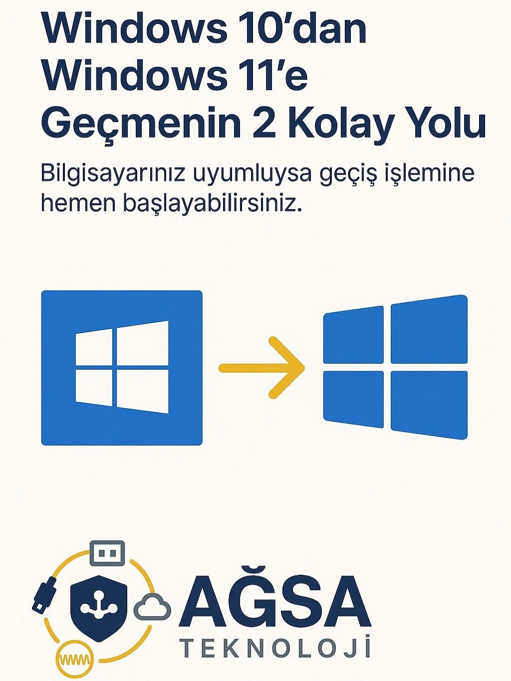 Windows 10&rsquo;dan Windows 11&rsquo;e Ge&ccedil;menin 2 Kolay Yolu
1️⃣ Windows Update &Uuml;zerinden Y&uuml;kseltme (En Kolayı)
Bu y&ouml;ntem en basit olanı. Bilgisayarınız uygunsa Windows zaten sana Windows 11&rsquo;i teklif ediyor.
Nasıl yapı