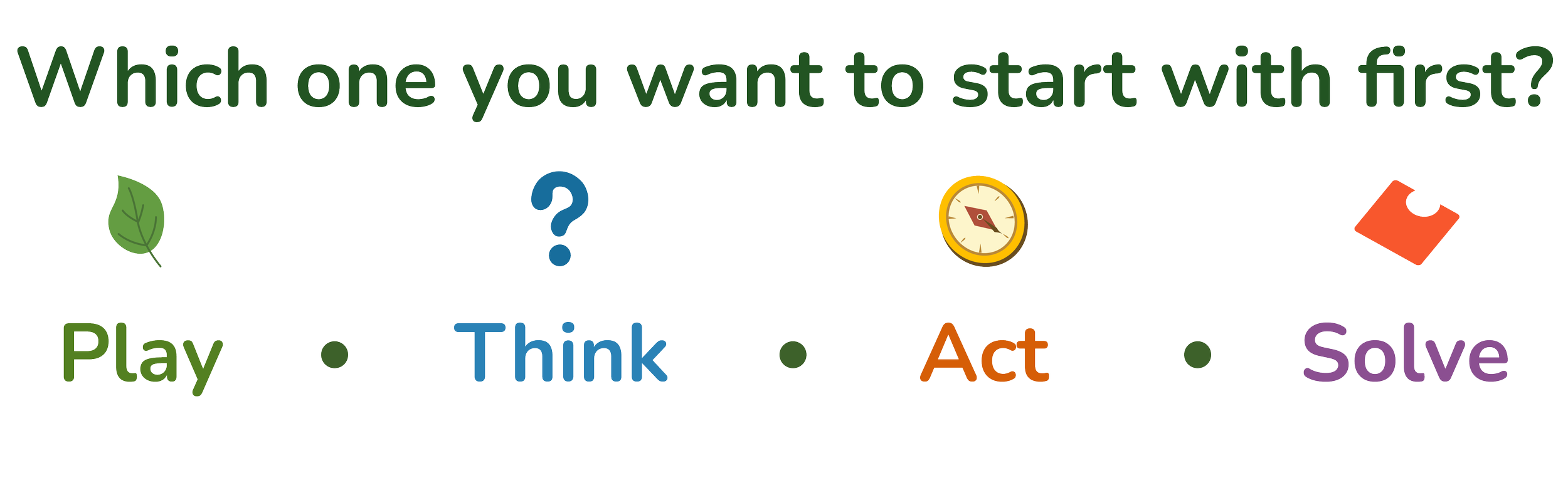 Choose a learning activity: play, think, act, or solve