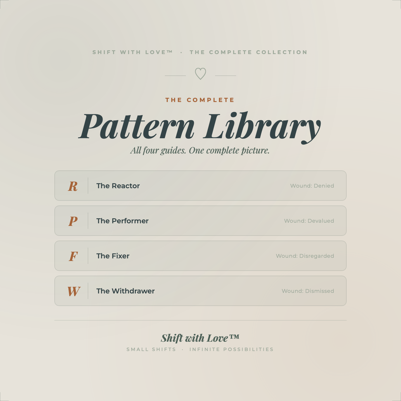 The Complete Pattern Library
