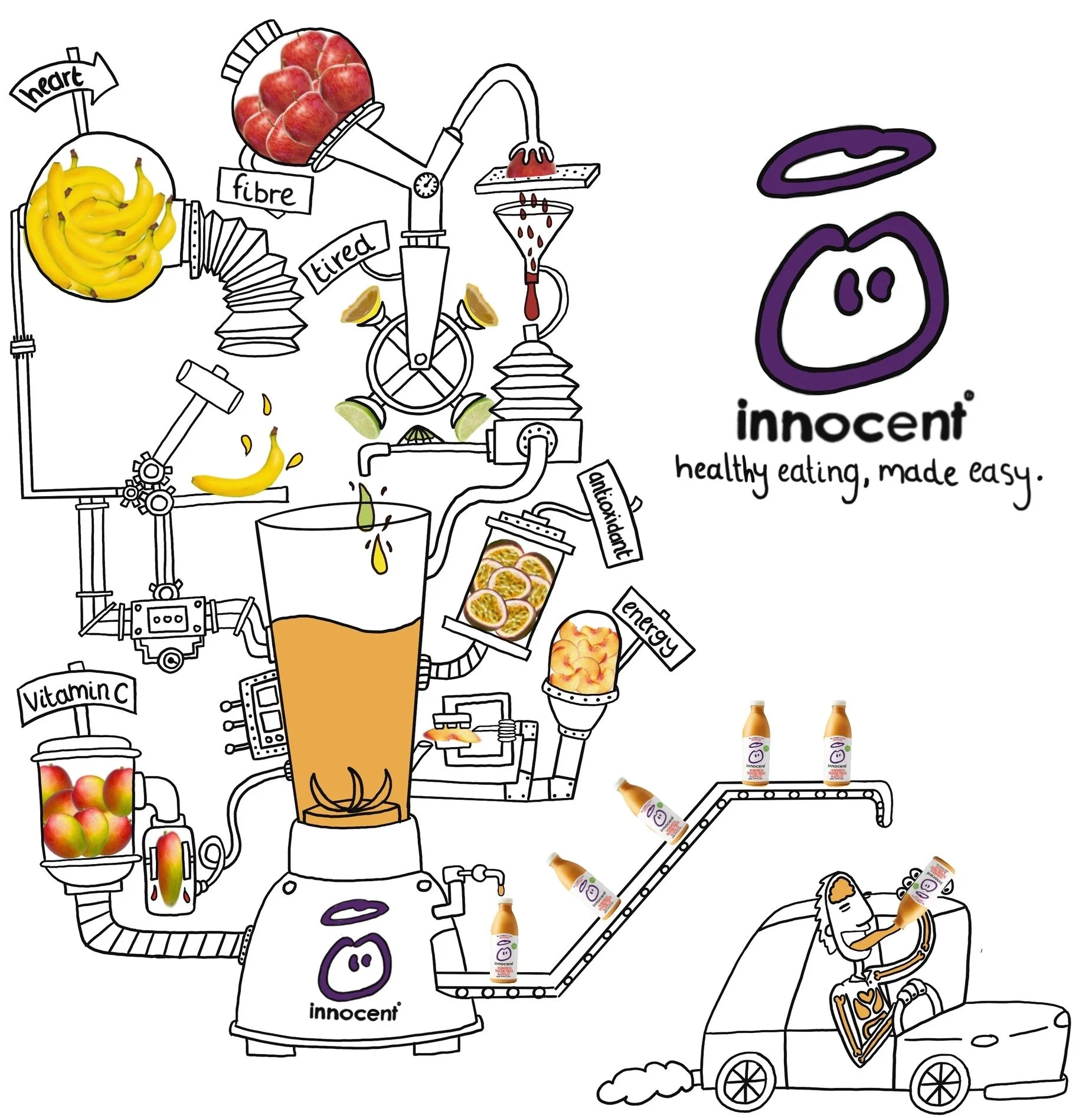 Innocent smoothie