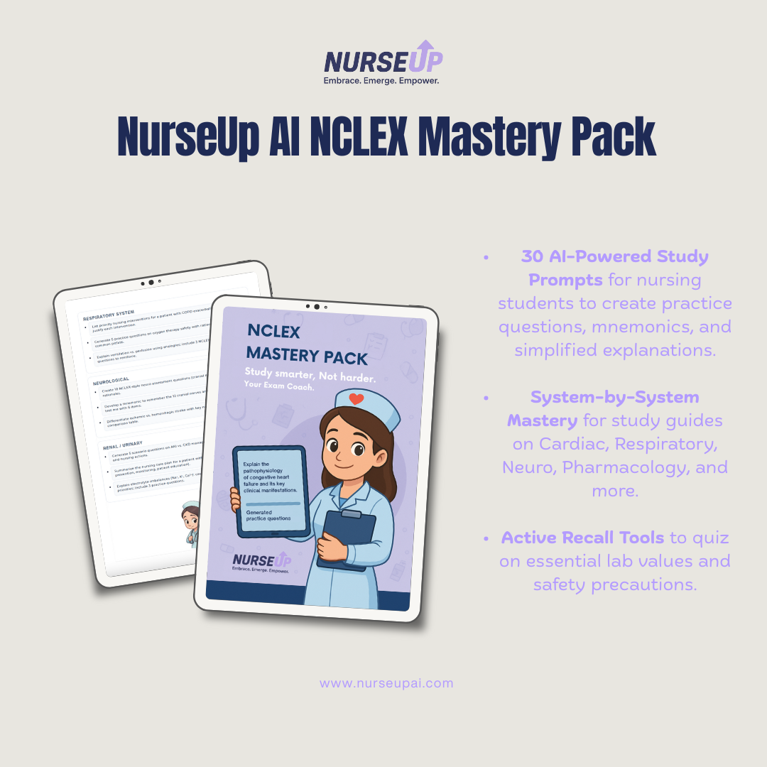 NurseUp AI NCLEX Mastery Pack Mockup.png