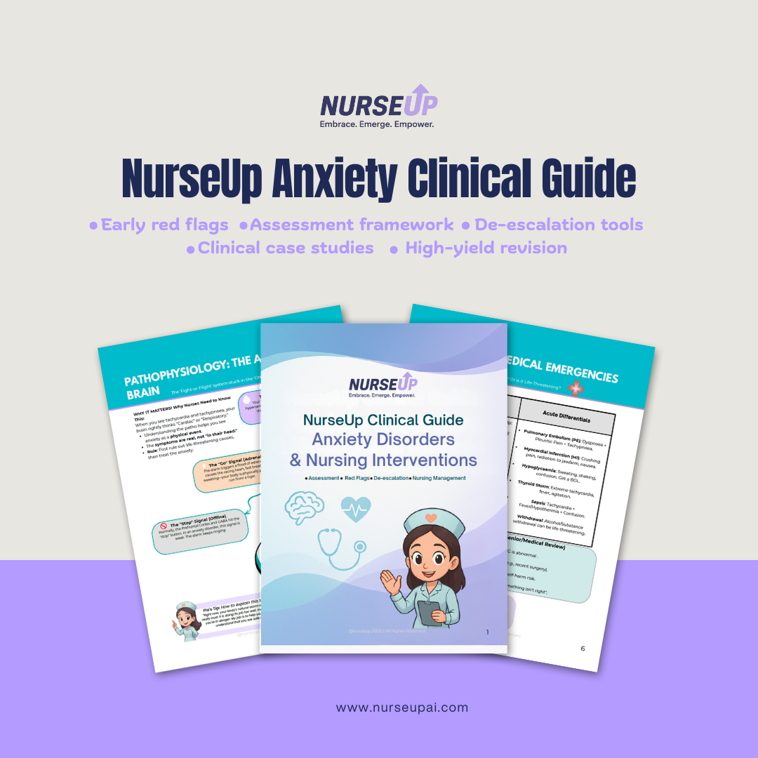 NurseUp NurseUp Anxiety Clinical Guide Mockup.png