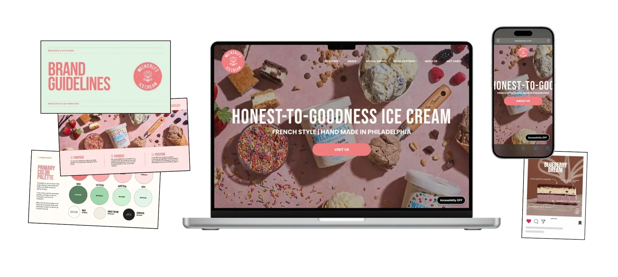 Weckerly's projects preview