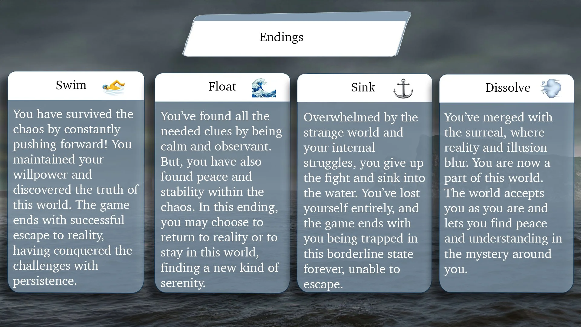 Summary of ending scenarios with titles and descriptions: Swim, Float, Sink, Dissolve. Each section describes how the story concludes based on player choices, highlighting themes of survival, peace, being overwhelmed, and merging with surreal worlds.
