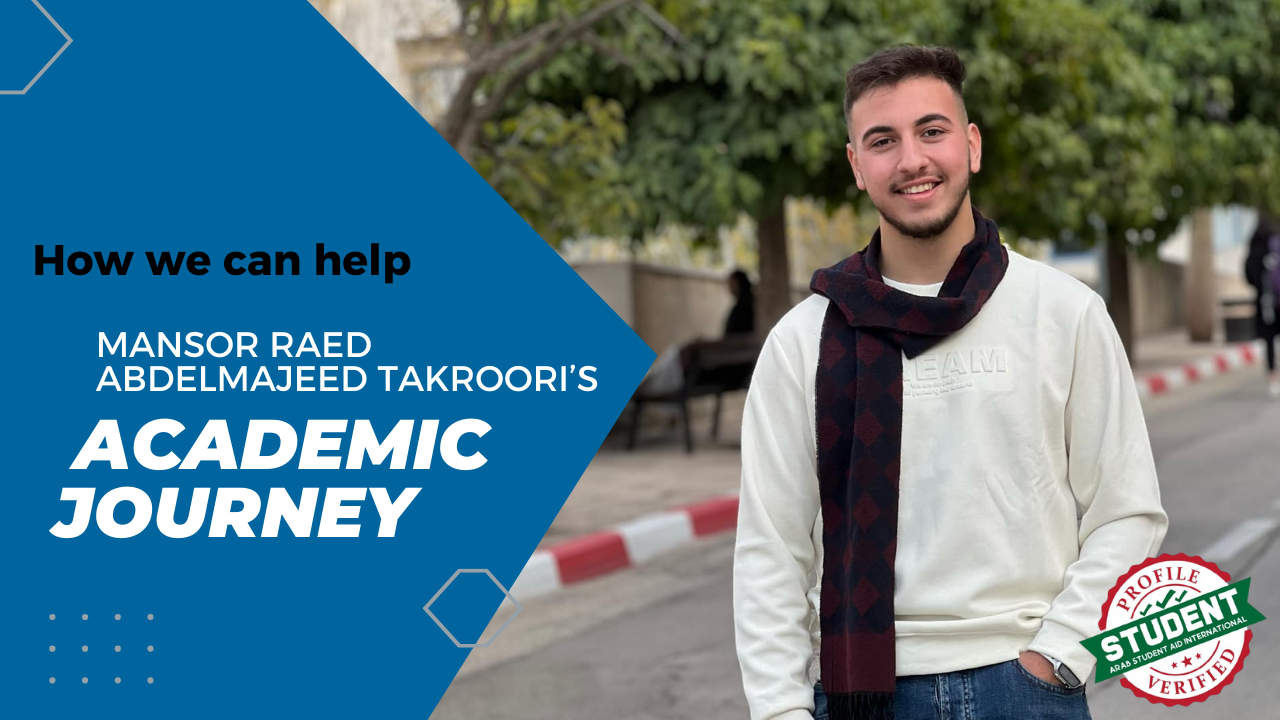 Mansor Raed Abdelmajeed Takroori