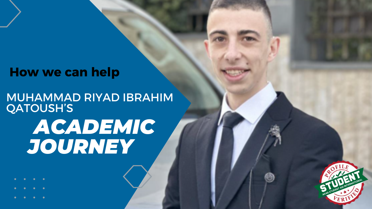 Muhammad Riyad Ibrahim Qatoush