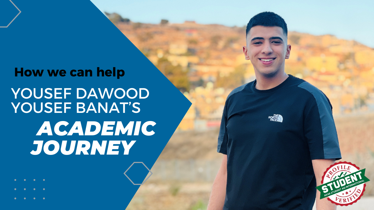 Yousef Dawood Yousef Banat