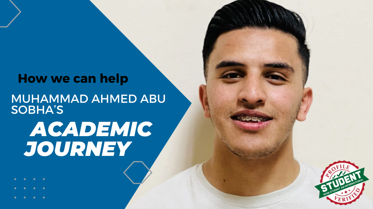 Muhammad Ahmed Abu Sobha