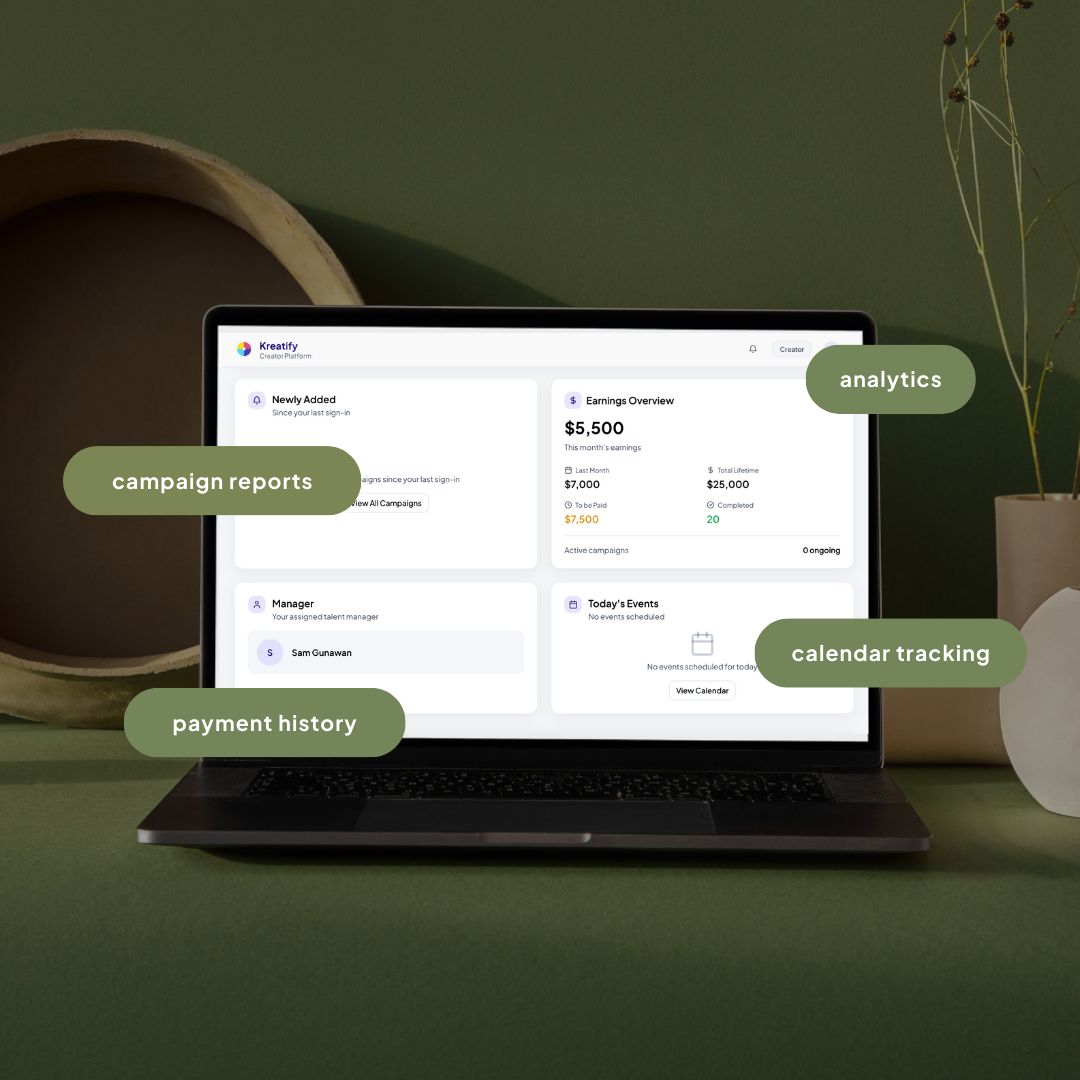 Introducing the Kreatify Creator Portal