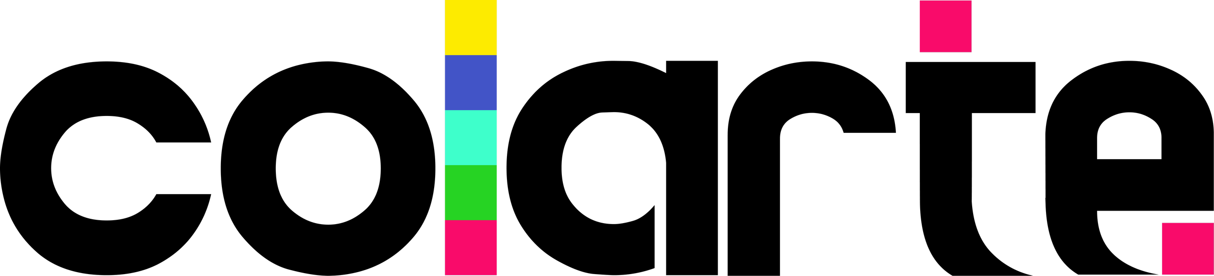 Una lista de barras de colores con etiquetas de categorías y valores numéricos.