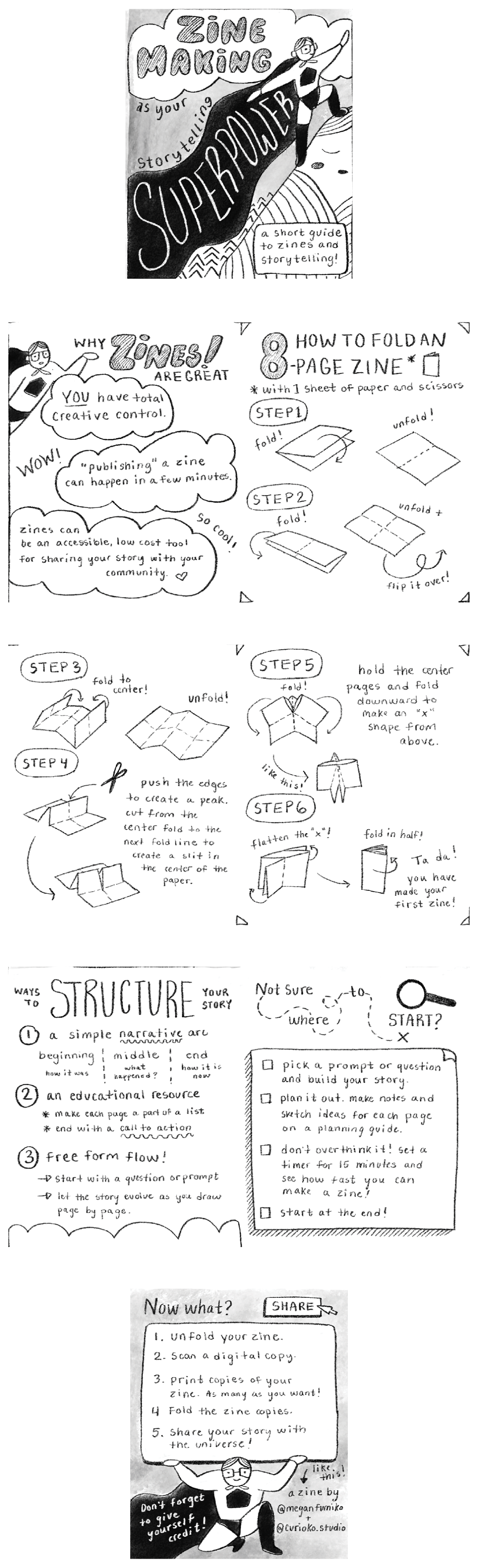 Zine Making Workshop Facilitation