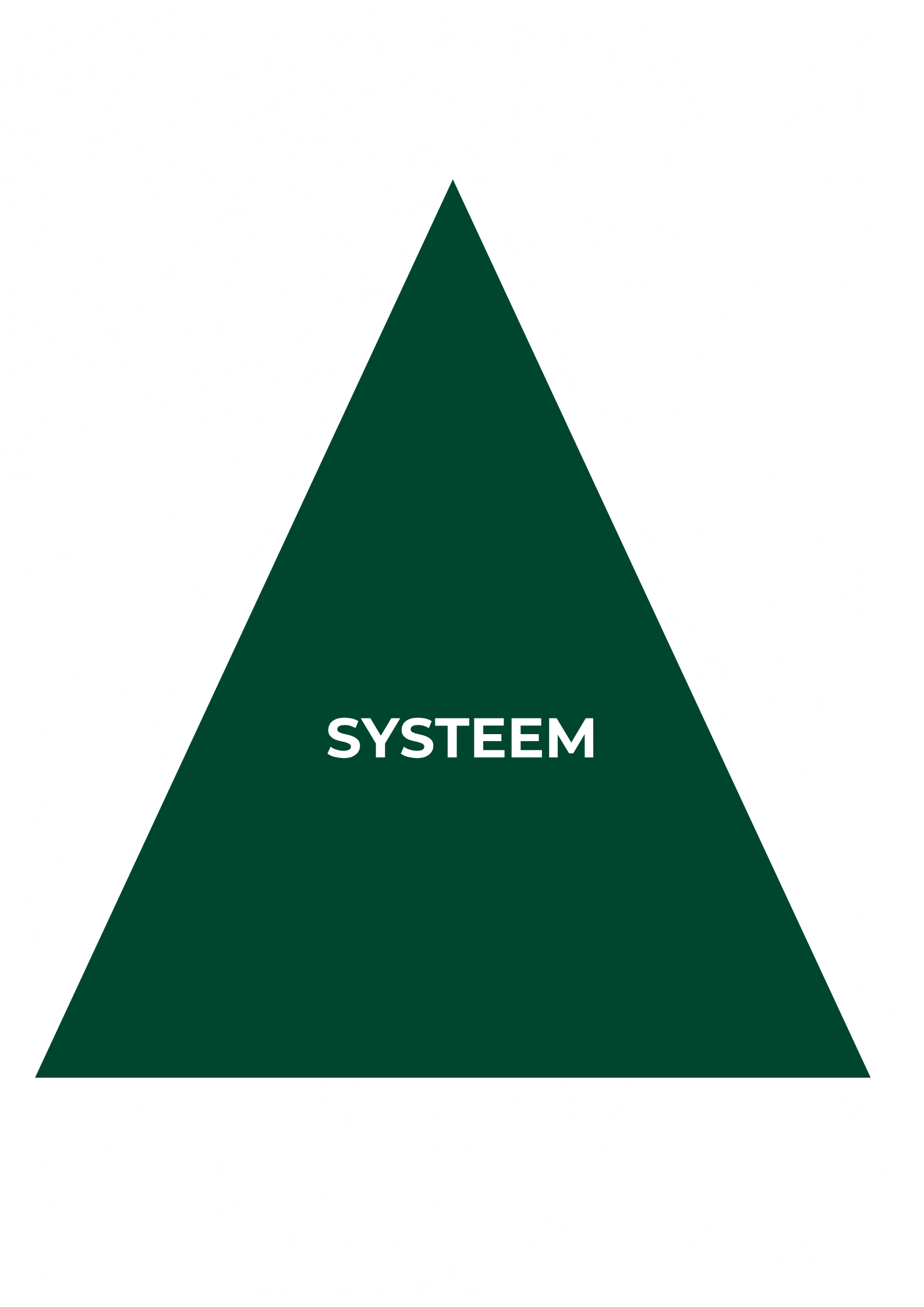 Uit welk systeem kom ji, wat is je achtergrond, wat zijn intergenerationele thema's in jullie familie. Online training over je systeem van herkomst