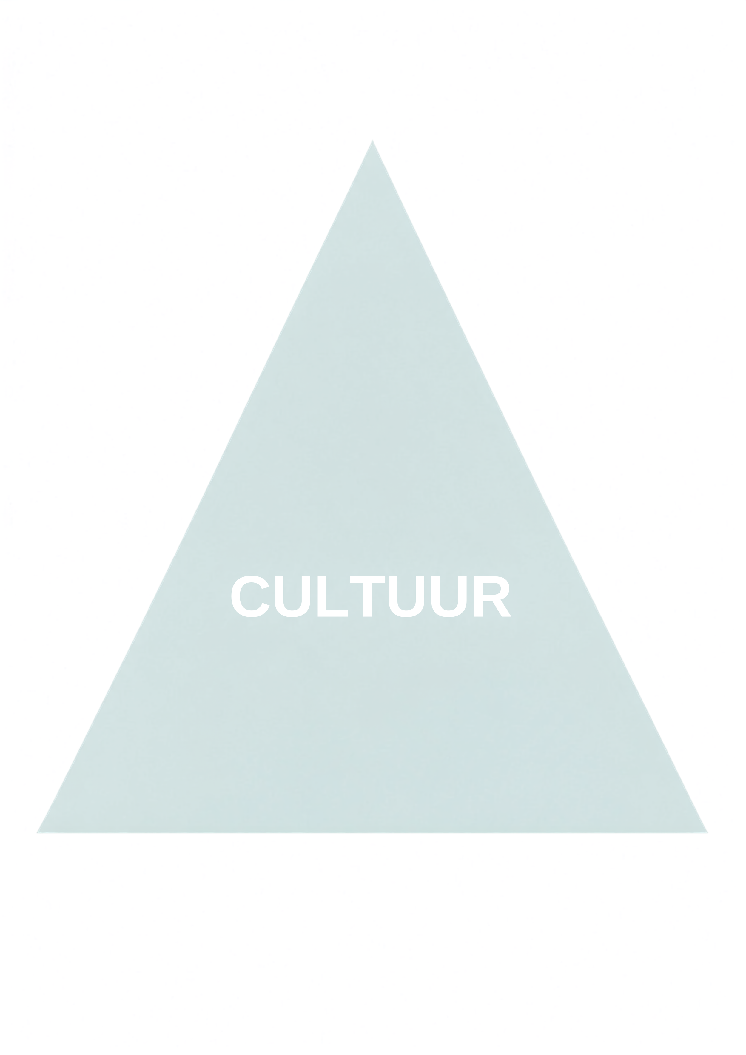 Uit welke cultuur kom je, wat heeft dat gedaan met jou als persoon, hoe heeft het je gevormd. Een online training over cultuur