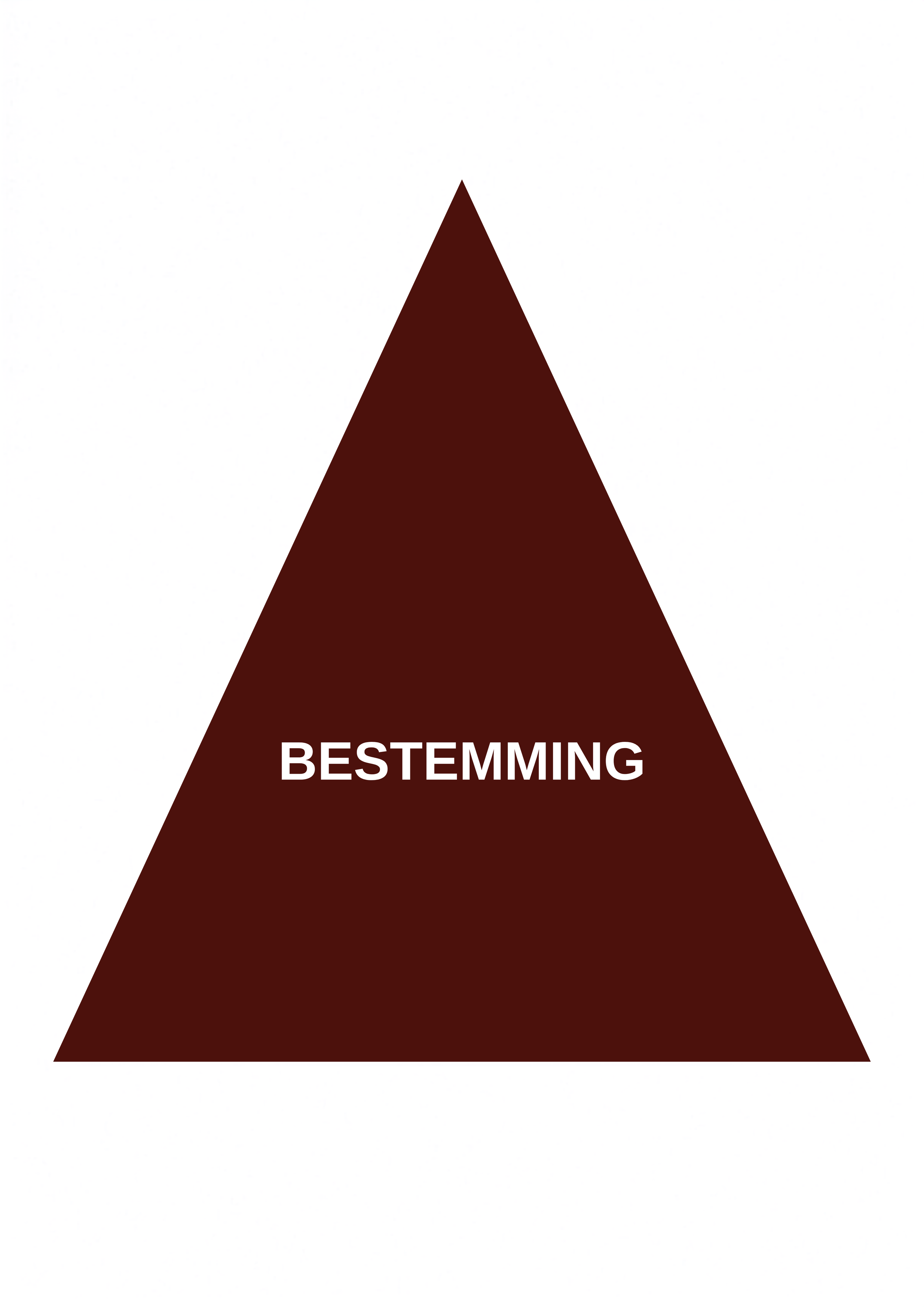 online training over je zielsbestemming, je doel en je weg in dit leven