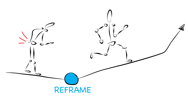 RECOVER: Through our movement analysis skills, serious research of your case and cooperation with your doctor/ physio we will coach you back to your best.