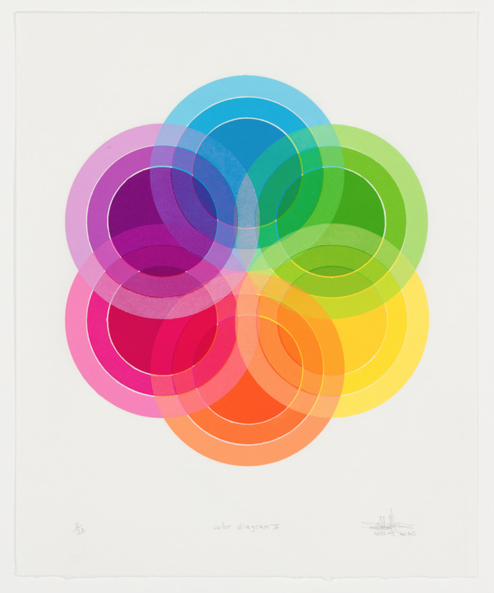 Alexis Nutini 'Color Diagram V' Print Available