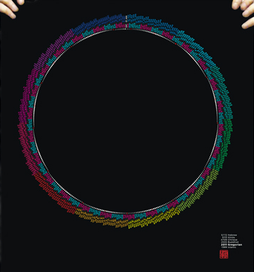 Ghin BEAUTIFUL '2011 Calendars' Available