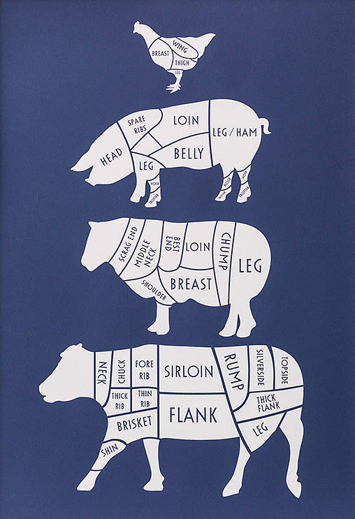 Coconutgrass 'Butcher's Kitchen' Print Available