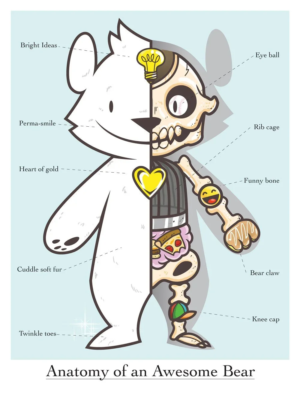 Philip Lumbang 'Anatomy Of An Awesome Bear' Prints Available