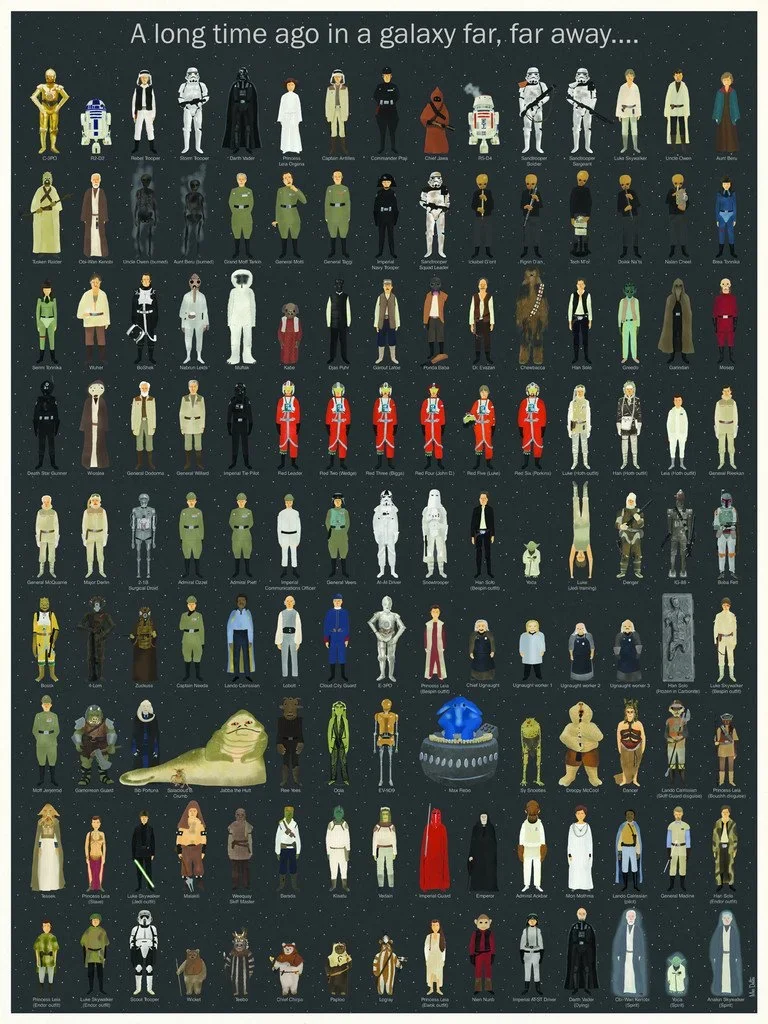 Max Dalton 'Star Wars' Print Available