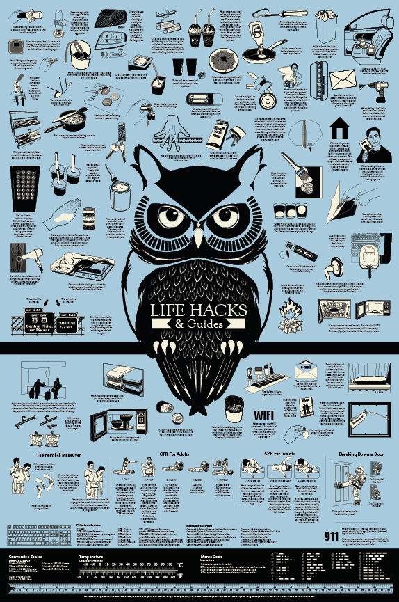 Alex Croft 'Life Hacks' Kickstarter Print Campaign