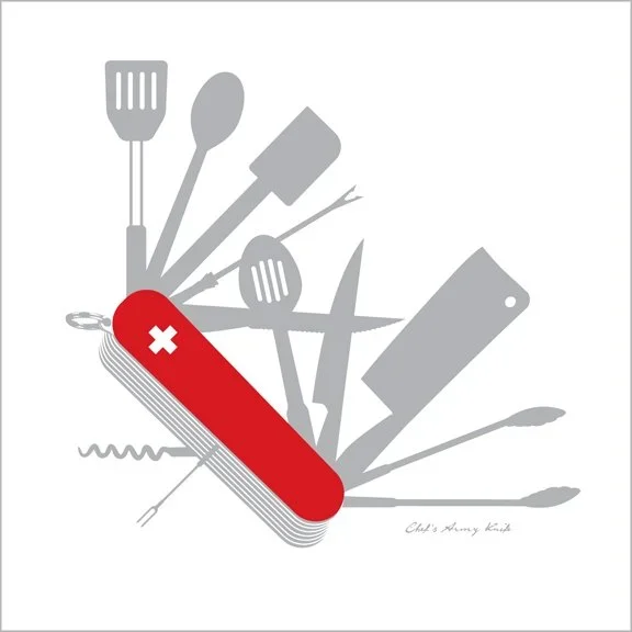 Mike Klay 'Chef's Army Knife' Print Available