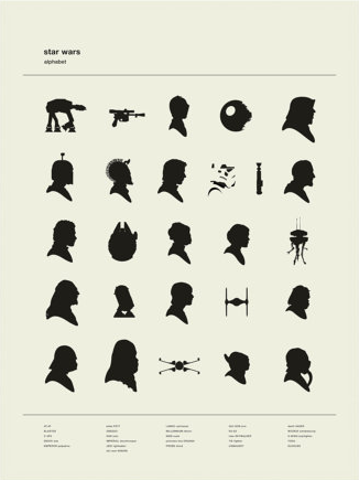 Concepcion Studios 'Star Wars Alphabet' Print Available