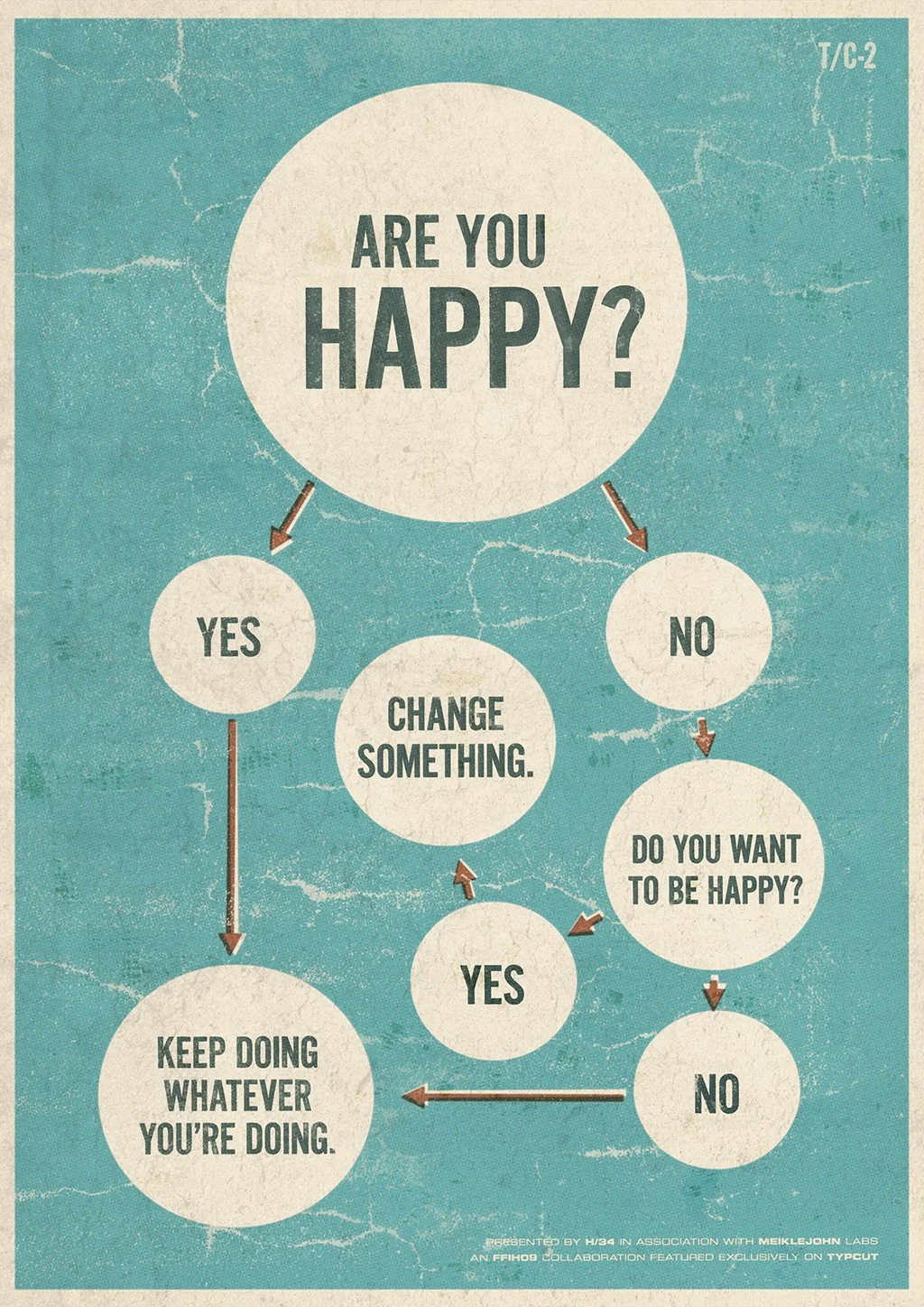 Are You Happy? I Love This!