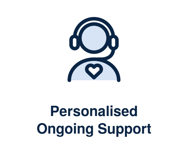 Personalised Ongoing Support