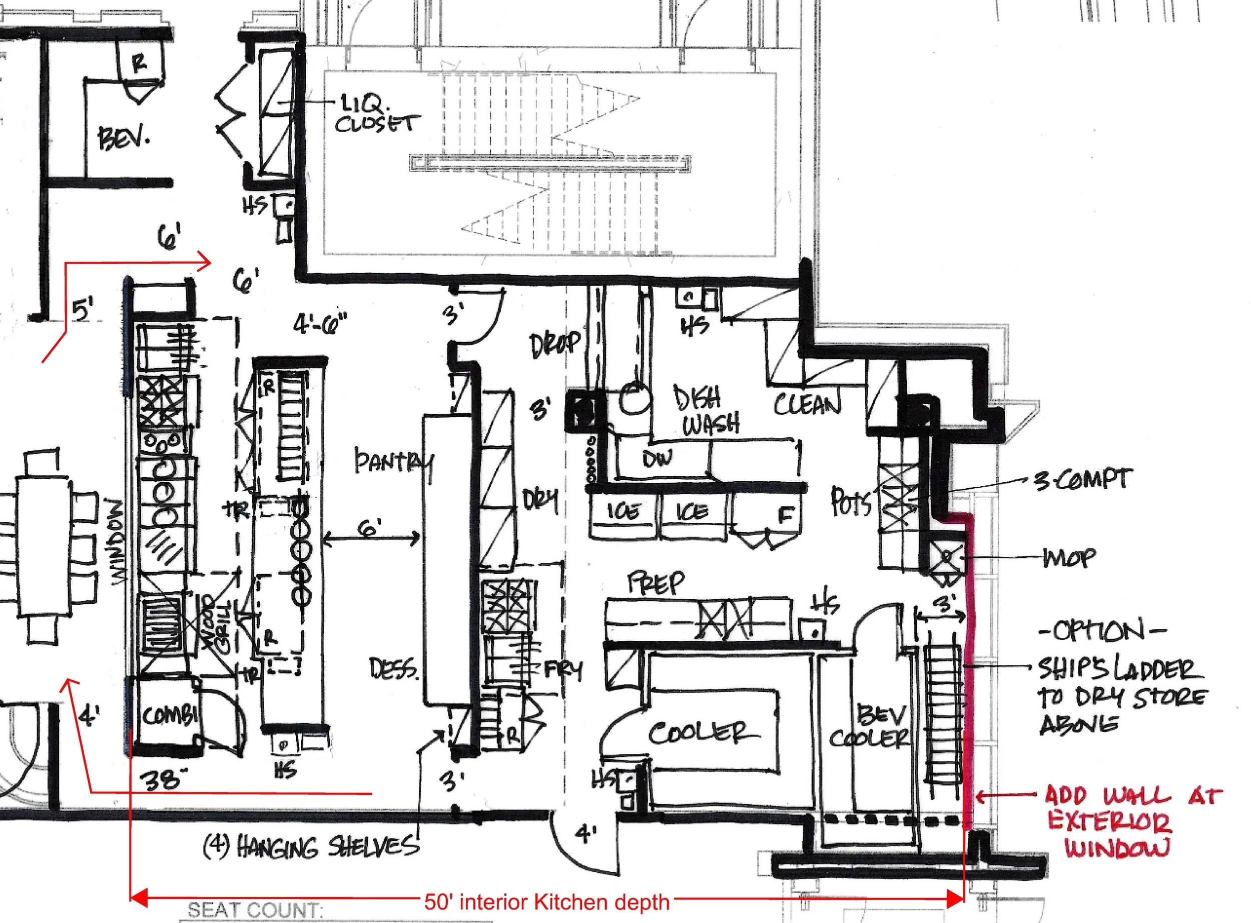 Schematic Design Planning Phase