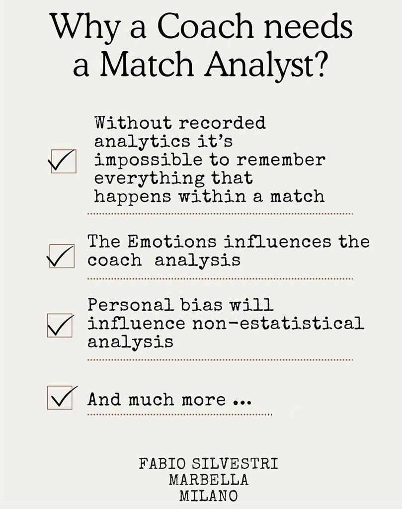 Why a coach needs a Match Analyst