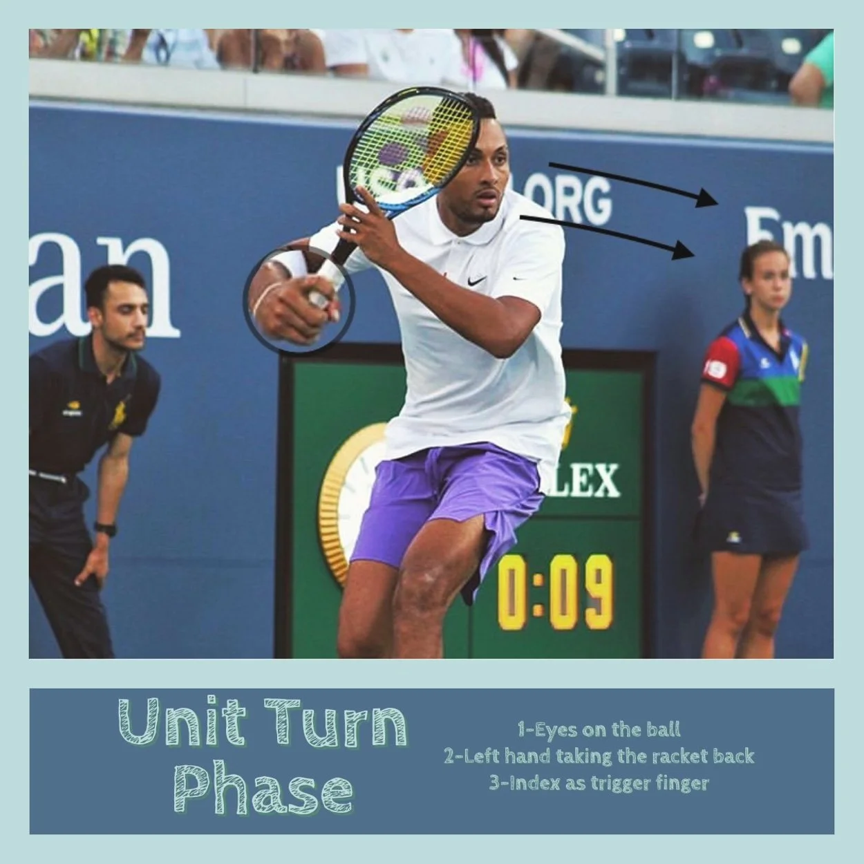 Nick Kyrgios Unit Turn
