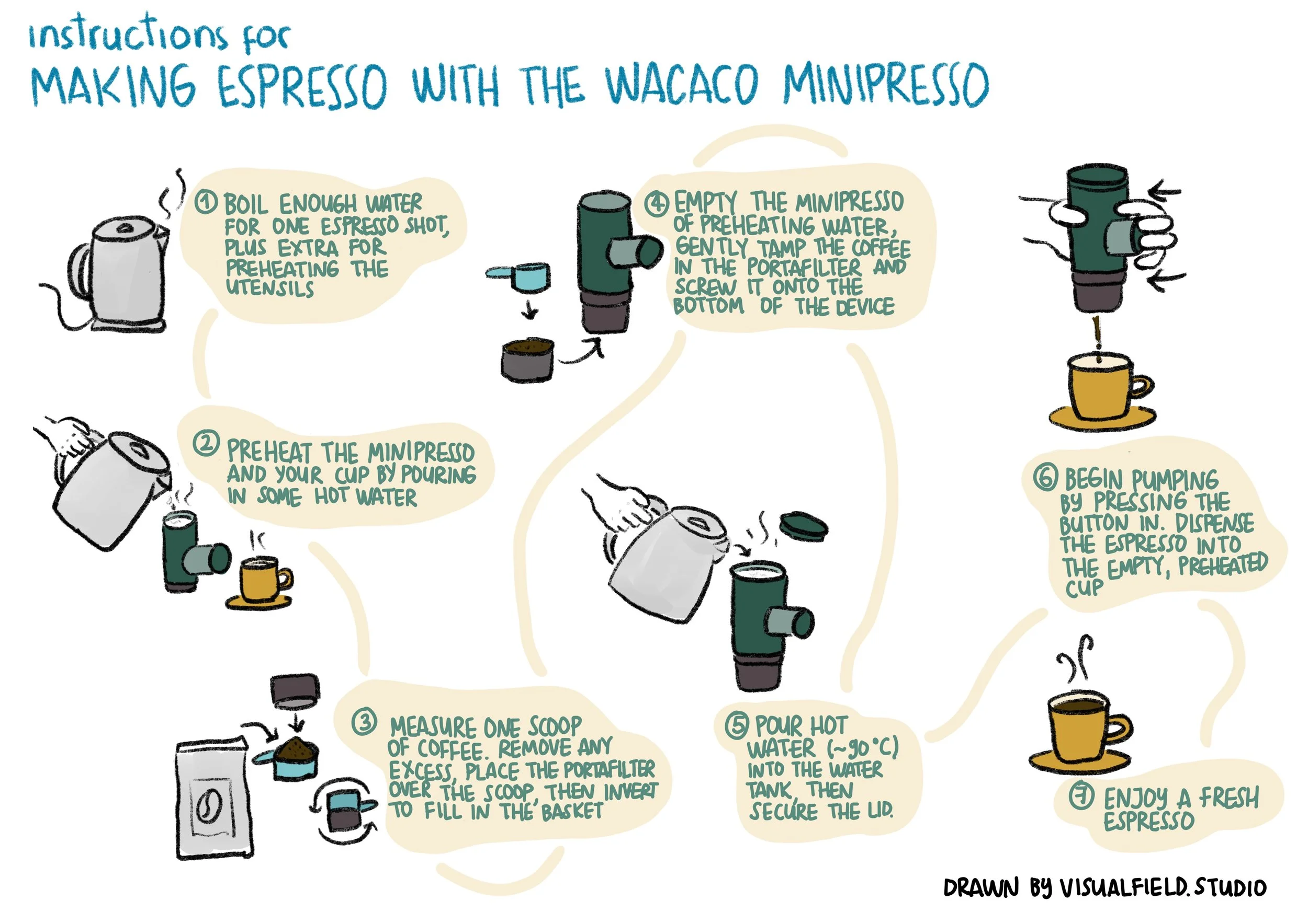 wacaco mini presso.jpg