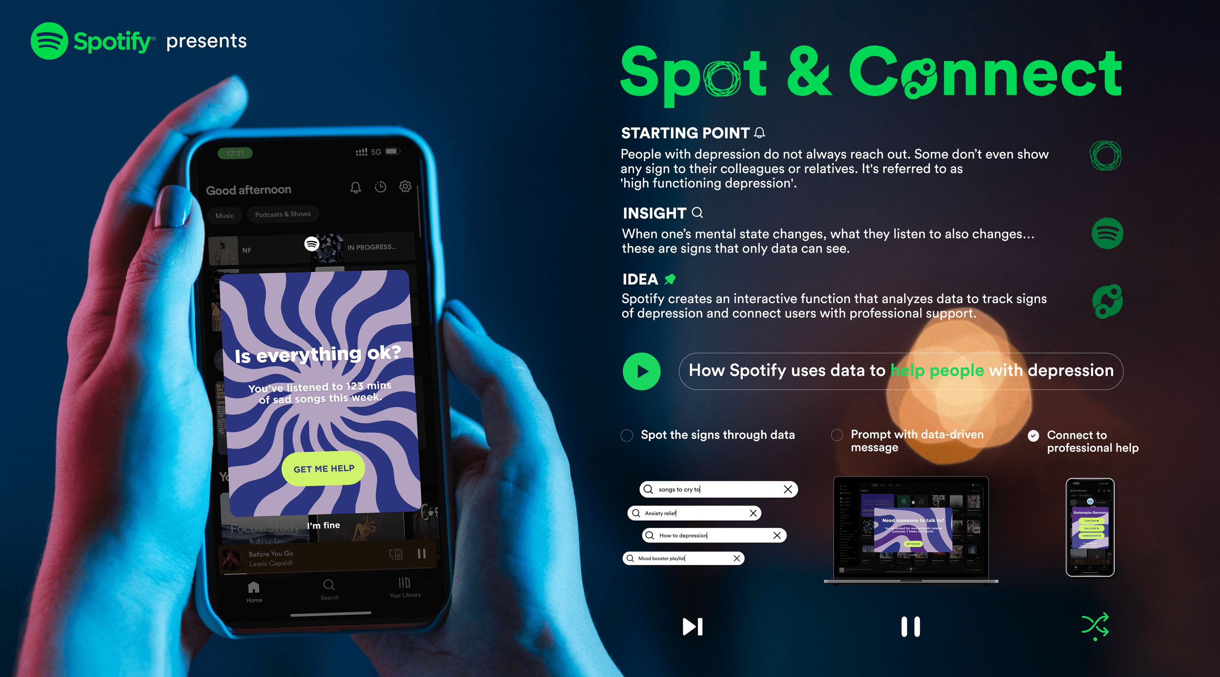 1 SPOT N CONNECT CASE BOARD.png