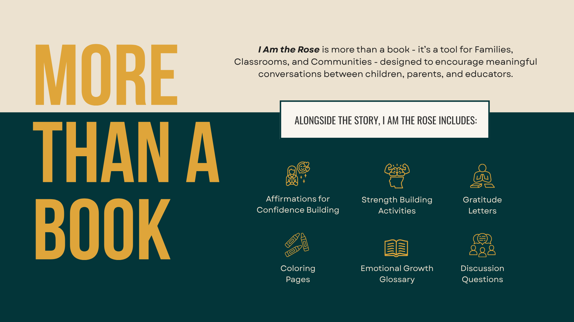 children’s book marketing presentation design for I Am the Rose audience engagement strategy