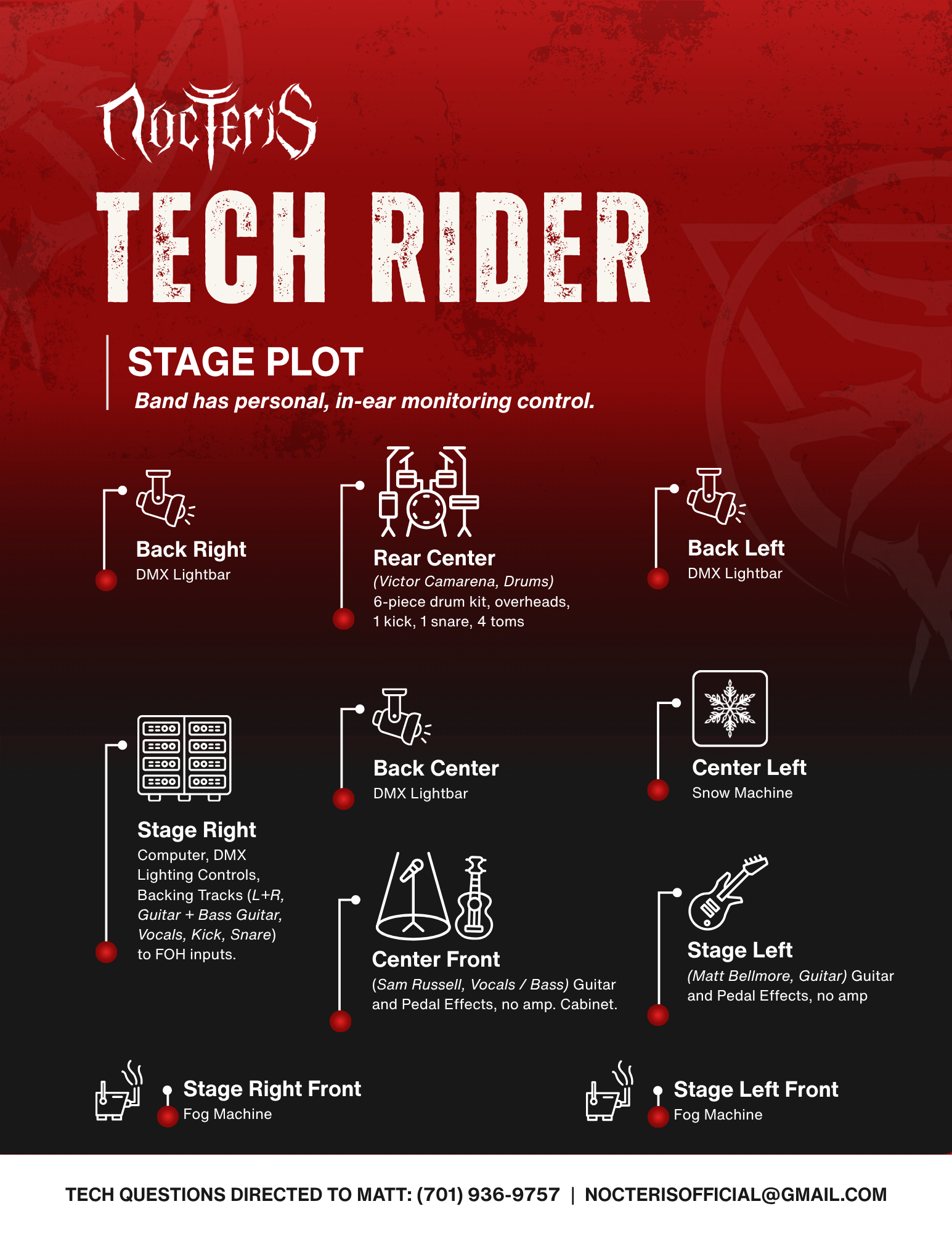 technical rider and stage plot design for live performance by metal band Nocteris