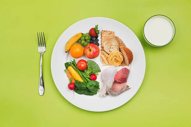 A plate of various foods including fruits, vegetables, bread, chicken, and meat, with a glass of milk and a fork on a green background.